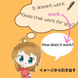 英会話上達のポイント